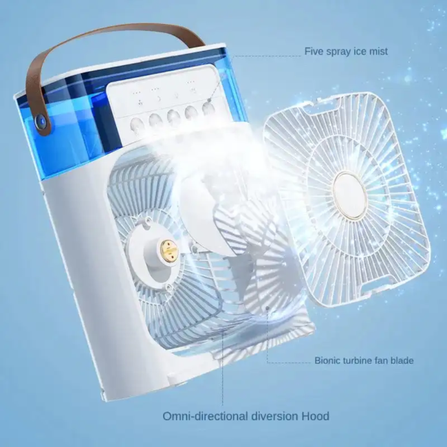 VENTILATEURS DE BUREAU